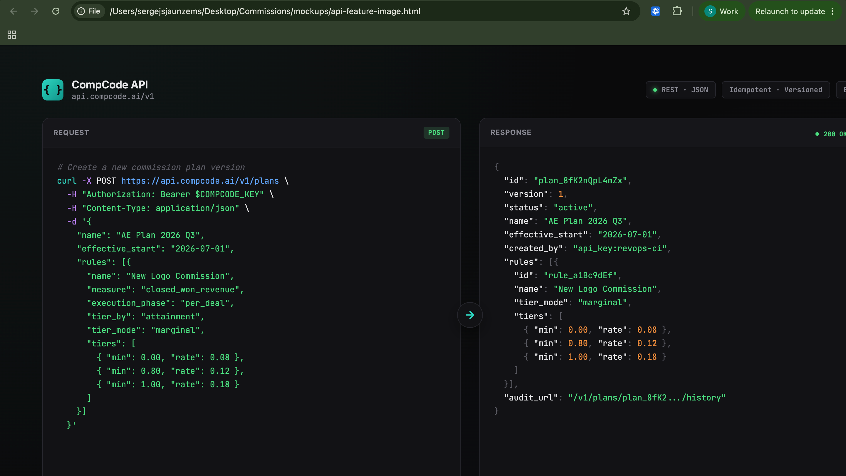 API request